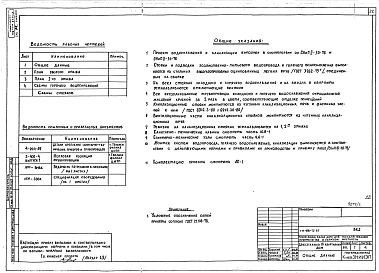 Альбом 1 Архитектурно-строительные, сантехнические и электротехнические чертежи выше отм.0.000