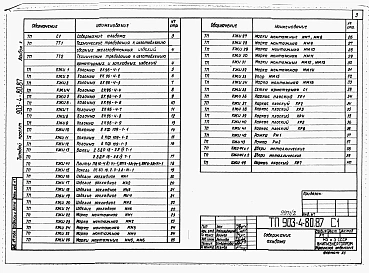 Альбом 2 Изделия заводского изготовления