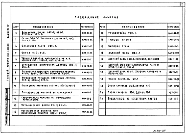 Альбом 4 Изделия заводского изготовления          	            