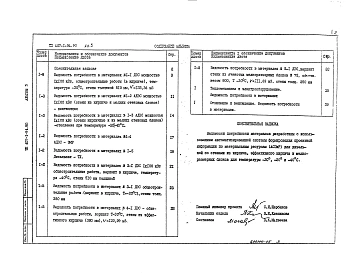 Альбом 5  Вариант здания из кирпича и мелких стеновых блоков.     Ведомости потребности в материалах     