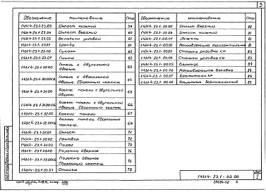 Выпуск 1 Панели перегородок. Рабочие чертежи