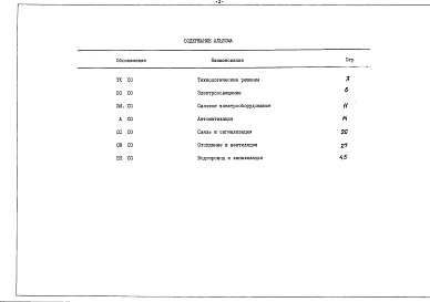 Альбом 2 Спецификации оборудования    