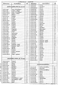 Альбом 6.2 Металлоконструкции газопроводов и воздуховодов котла КВ-ГМ-50