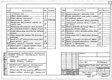 Состав альбома. Серия 90 КрупнопанельныеЧасть 90-ТЭ.86 Техническая эксплуатация. Выпуск 2