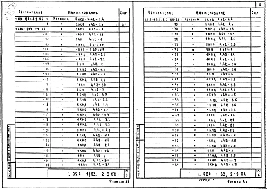 Выпуск 2-9 Колонны сечением 400х400 мм для зданий с высотой этажа 4,2 м