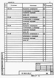Альбом 7 Ведомости потребности в материалах     