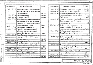 Выпуск 1 Теплоизоляционные конструкции. Рабочие чертежи . Части 1, 2