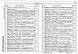 Альбом 2 Строительные решения. Конструкции железобетонные. КЖИ. Строительные изделия