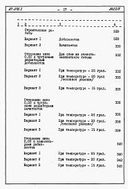 Альбом 4 Часть 8.86 раздел 8.10 книги 1,2 Смета на ЭБ