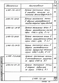 Выпуск 2 Применение замкнутых монтажных петель в типовых сборных железобетонных конструкциях