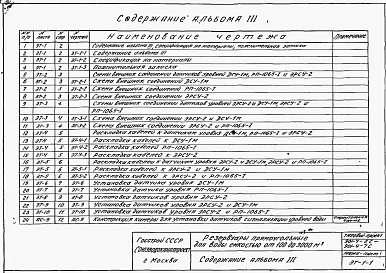 Альбом 3 Измерение и сигнализация уровней (альбом 3 из тп 901-4-2с - 901-4-7с)