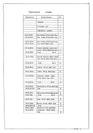 Альбом 6 Нестандартизированное оборудование. Нетиповые технологические конструкции (эскизные чертежи общих видов) (из ТП 902-5-36.86)    