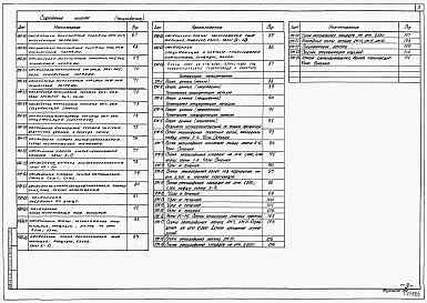 Альбом 2 Архитектурно-строительные решения. Часть 1, часть 2