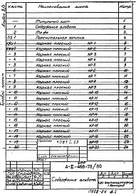 Альбом 2-3 Арматурные изделия для железобетонных конструкций. Класс А-2