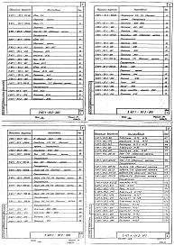 Выпуск 2 Металлоконструкции. Рабочие чертежи. Части 1, 2