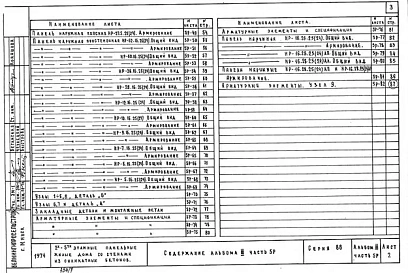Альбом 3 Часть 3 Железобетонные изделия