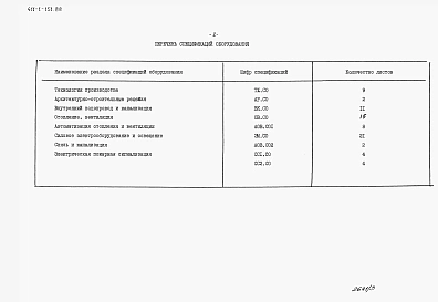 Альбом 3 Спецификация оборудования.     