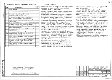 Альбом 4 Низковольтные комплектные устройства