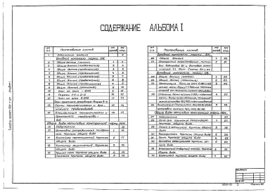 Альбом 1 Технологические решения. Отопление и вентиляция. Внутренний водопровод и канализация (из ТП 902-1-60)