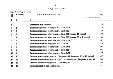 Альбом 8 Сметы. Калькуляции стоимостей блоков   