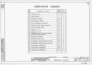 Альбом 1 Часть 2 Технологическая часть (при установке насосов типа ЭЦВ)