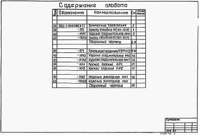 Альбом 5 Подземная часть. Изделия        	          