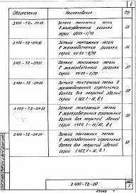 Выпуск 2 Применение замкнутых монтажных петель в типовых сборных железобетонных конструкциях