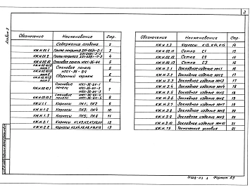 Альбом 3 Строительные изделия   