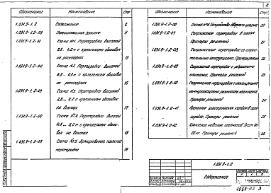 Выпуск 2 Перегородки из цементно-стружечных плит. Рабочие чертежи