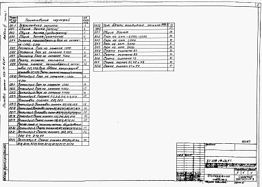 Альбом 3 Отопление, вентиляция, водопровод и канализация. Установка автоматического пожаротушения. Пристройка административно-бытовых помещений. Часть 3