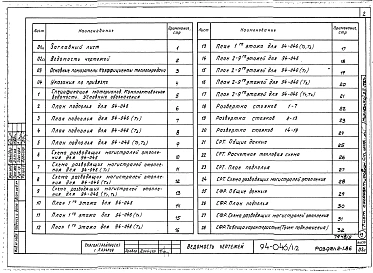 Альбом 5 Часть 1 Архитектурно-строительные чертежи выше отм.0.000. Часть 2.86 Отопление и вентиляция Раздел 2-1.86 С радиаторами и конвекторами. Часть 3.86 Водопровод и канализация. Часть 4 Газопровод. Часть 5.86 Электрооборудование ниже и выше отм.0.000.