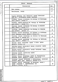 Выпуск 7 Перекрытия зданий из ячеистого бетона. Рабочие чертежи