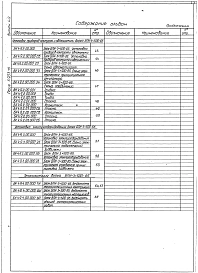 Выпуск 4-9 Блок насосов подпитки БПН-3х500-65. Рабочие чертежи