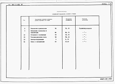 Альбом 2 Спецификации оборудования
