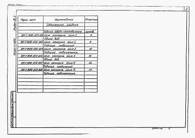 Альбом 7 Часть 2 Задание заводам Главмонтажавтоматики на изготовление щита