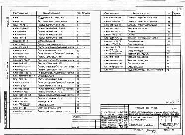 Альбом 3 Изделия заводского изготовления     