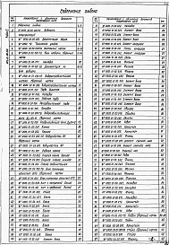 Альбом 2 Конструкторская документация