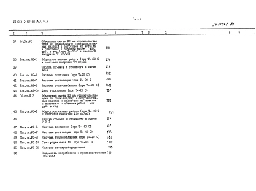 Альбом 6  ПРОИЗВОДСТВЕННЫЕ ПОМЕЩЕНИЯ. Сметы