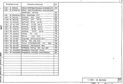 Состав альбома. Серия 1.138.1-18 ПанелиВыпуск 1  Рабочие чертежи