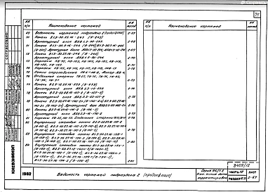 Часть 10 Раздел 10.2-1 Внутренние стеновые панели для перекрытий толщ.120 мм. П.2,3. В.2