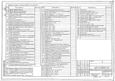 Альбом 8 Конструкции металлические