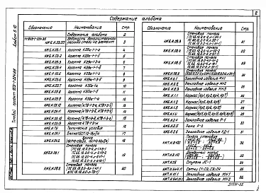 Альбом 5.10 Топливоподача. Дробильное отделение. Галерея №1. Строительные изделия