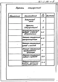 Альбом 5 Заказные спецификации.