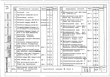 Альбом 3 Часть 3 Железобетонные изделия