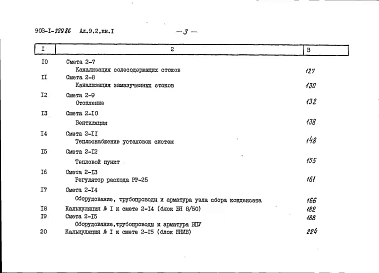 Альбом 9.2 Сметы. Водоподготовительная установка. Книга 1.