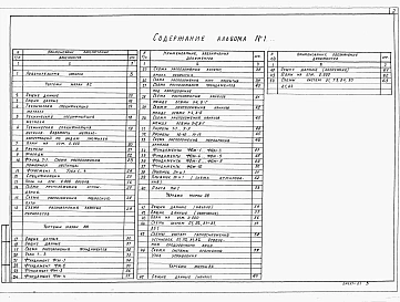 Альбом 1 Пояснительная записка. Архитектурно-строительные решения. Конструкции железобетонные. Отопление и вентиляция (кондиционирование воздуха). Внутренние водопровод и канализация