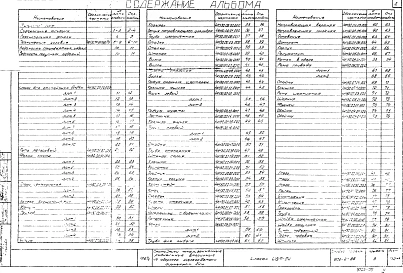 Альбом 5 Нестандартное оборудование .Токоприемник кольцевой (из 902-2-84 )