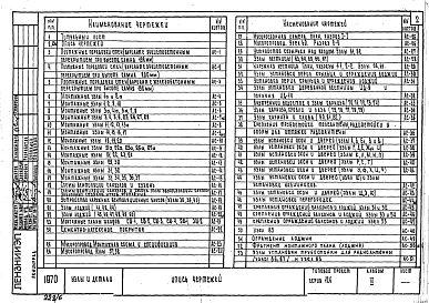 Альбом 3 Узлы и детали