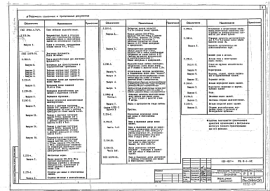 Альбом 1 Общая характеристика проекта (раздел 0.0-1-АС)
