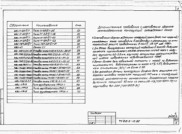 Альбом 3 Чертежи строительных изделий